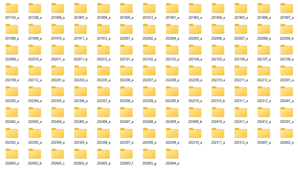 Dossiers photos en désordre après export Apple